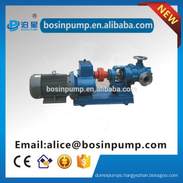 2015 new positive displacement Paint gear pump made in China